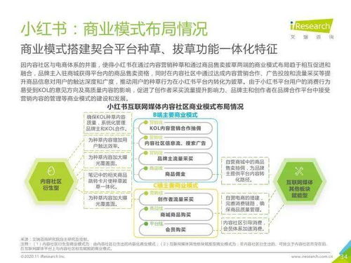 內容激發靈感，社區驅動增長 從《2020年中國互聯網媒體內容社區模式發展研究報告》看旅游開發項目策劃新思路